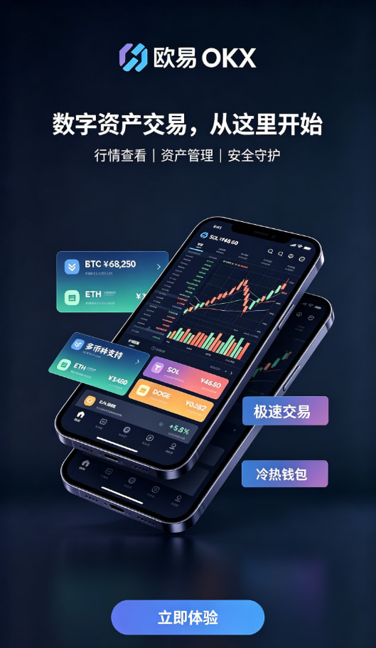 欧交易所app官网苹果充值与交易操作界面
